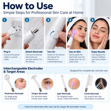 High Frequency Facial Wand