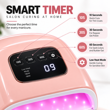 180W UV LED Nail Lamp – Gel Polish Curing Lamp