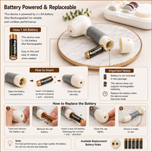 Portable Electric Facial Hair Remover – Battery Powered Painless Face Shaver | She Cosmetics®