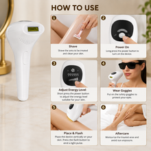 Babyverse SE5 IPL Hair Removal Device with ICE Technology | She Cosmetics®