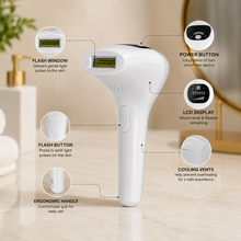 Babyverse SE5 IPL Hair Removal Device with ICE Technology | She Cosmetics®