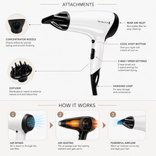 Remington D3015 Power Volume 2000 Hair Dryer | She Cosmetics®