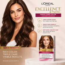 L'Oréal Excellence Crème Hair Color