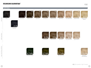Revlonissimo Colorsmetique™ Permanent Hair Color NATURALS