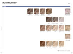 Revlonissimo Colorsmetique™ Permanent Hair Color COOLS