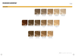 Revlonissimo Colorsmetique™ Permanent Hair Color GOLDENS